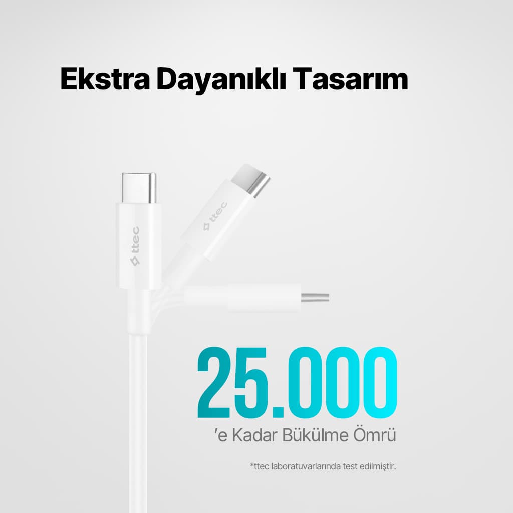 Lifestyle 4