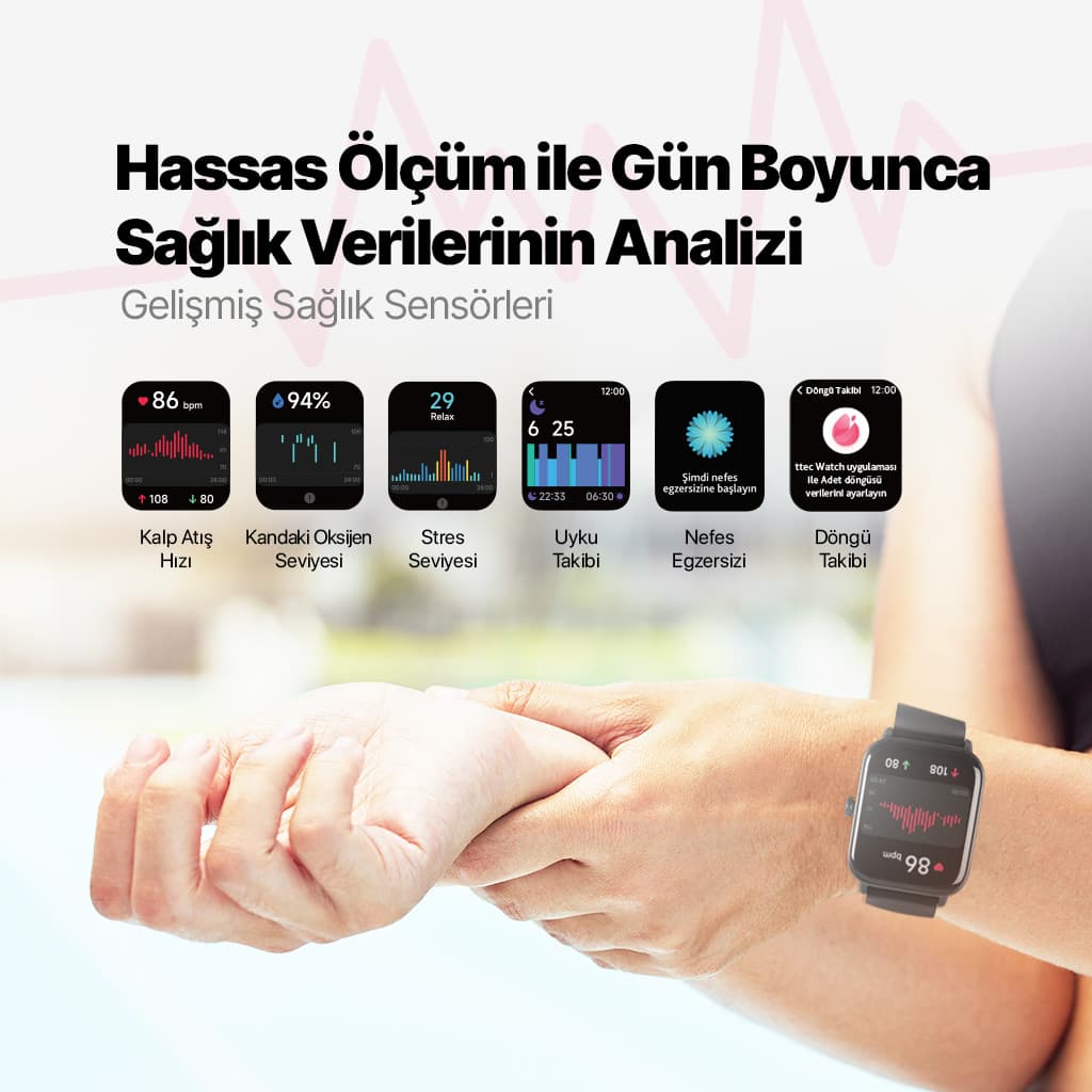 Lifestyle 4